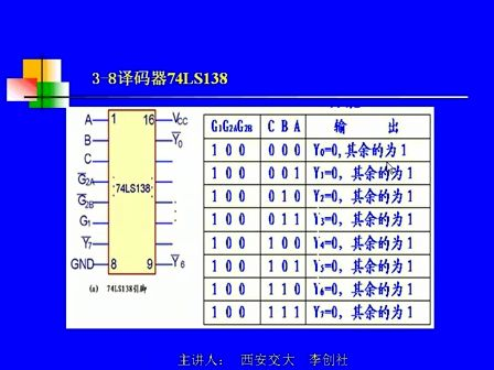西安交大微机原理与接口技术视频教程第20讲