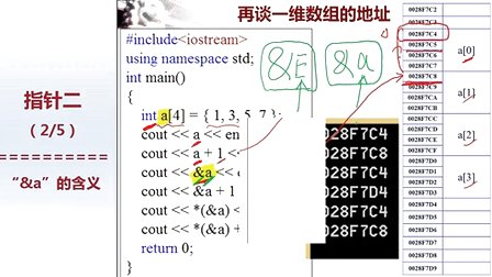 北京大学程序设计实习19 - 2-取地址与指针运算