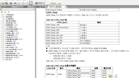 USART的硬件调试--刘凯老师STM32培训视频