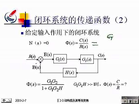 石油大学自动控制原理08