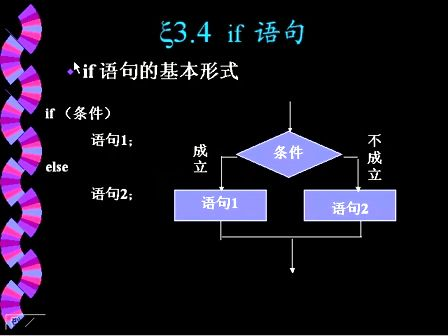 边用边学C语言视频教程－－第三讲—控制结构