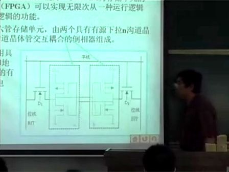 北京交通大学数字电子技术基础35