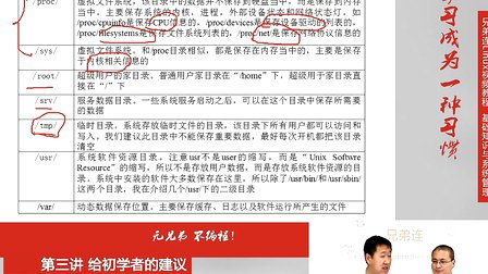 兄弟连Linux视频教程3.2 给初学者的建议-服务器管理和维护建议