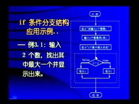 中央广播电视大学C加加语言程序设计教程 第五集