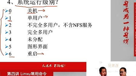 兄弟连Linux视频 4.8.Linux常用命令-关机重启命令