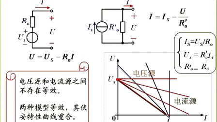 石油大学电工电子学第一章第九讲 实际电源模型间的等效互换