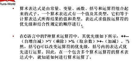 21天学通C语言二级考试第3章运算符与表达式
