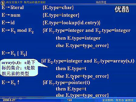 西安交通大学编译原理42