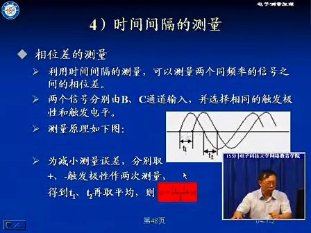 电子测量原理17 电子科技大学