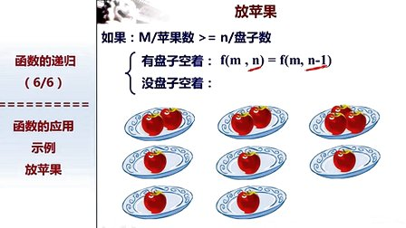 北京大学程序设计实习17 - 6-递归应用示例（放苹果）[较难 选听]