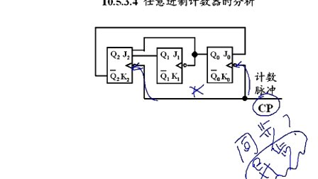 电路与电子技术 第十章第五节 时序逻辑电路（续）