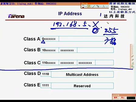 达内C++全套21天课程20.2