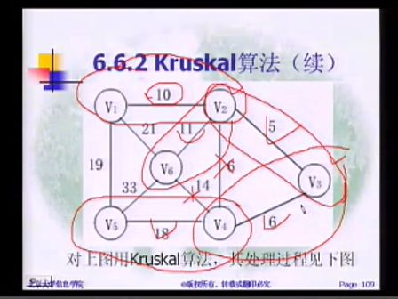 绝对经典之北大张铭老师 数据结构与算法 第6章 图6