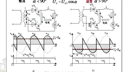 哈工大电力电子第34讲（PWM整流电路及其控制方法）