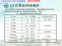 哈工大工业控制网络视频（05讲）计算机网络硬件