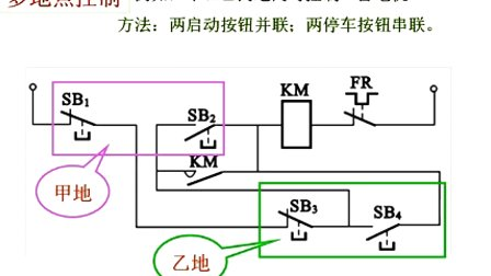 石油大学电工电子学第十二章第七讲 三相鼠笼式电动机的基本控制