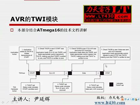 第九讲-IIC总线与at24c02—专辑：《AVR单片机软硬件设计视频教程-入门篇》