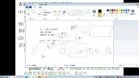 天行工作室C语言第九讲 小提指针