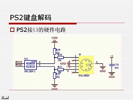 按键和PS2键盘解码程序设计--手把手教你学ARM之LPC2103入门篇