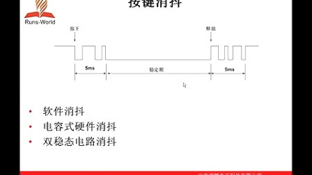 21天学通51单片机开发