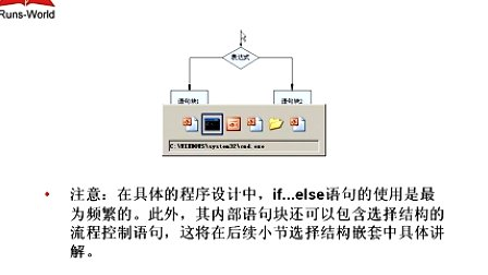 21天学通C语言二级考试第5章流程控制之分支结构