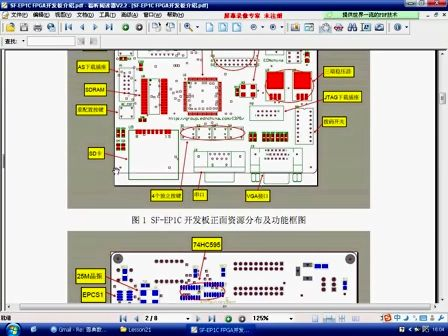 Lesson21：SF-EP1C开发板介绍