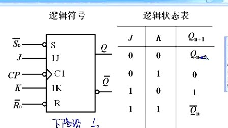 哈工大电子技术基础第59讲