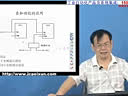 变频器功能应用从入门到精通—第2章:频率设定功能第3节