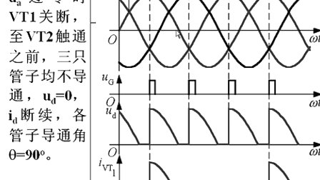 石油大学电力电子技术 第三章第一节 三相半波可控整流电路