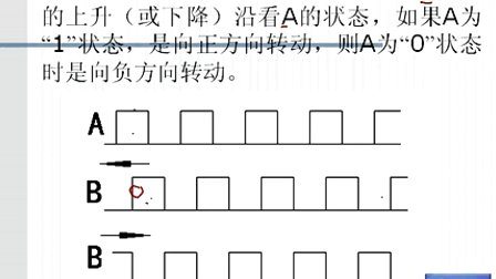 机电系统设计第四章第十二节