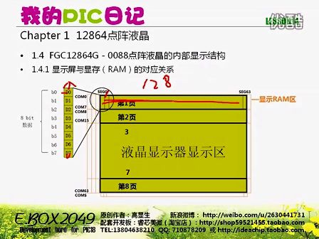 我的PIC日记14A