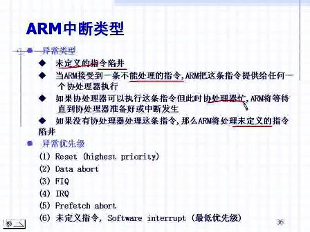 浙江大学嵌入式系统第0708学时