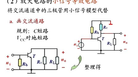 石油大学电工电子学第四章第五讲 共发射极放大电路的分析