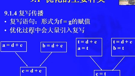 中国科学技术大学陈意云