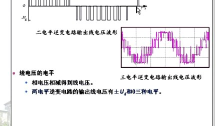 哈工大电力电子第22讲(多重多电平逆变和全章总结）