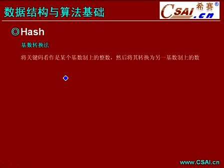 数据结构与算法基础1.5 哈希表