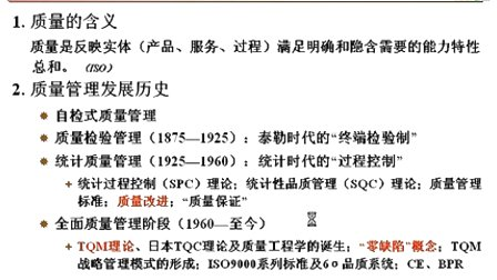 中国石油大学信息系统开发项目管理第七章第一节 项目质量管理概述