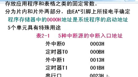 哈工大单片机第05讲