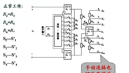 石油大学电工电子学第八章第四讲 信号的调理