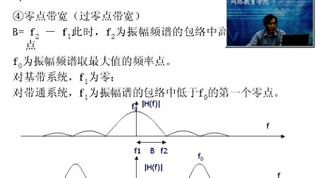 通信原理04—专辑：《通信原理》