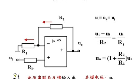 电路与电子技术 第八章第五节 集成运放的非线形应用