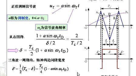 哈工大电力电子第20讲（pwm信号的产生）