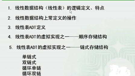 计算机与通信工程学院数据结构