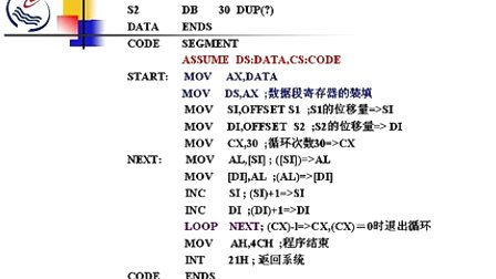 石油大学汇编语言第六章第一节