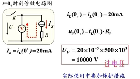 石油大学电工电子学第三章第二讲 初始值的确定例题