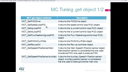 STM32 PMSM FOC SDK V3.2 培训讲座四—《MCU STM32在线培训》