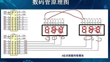 十天学会AVR单片机与C语言 18、AVR单片机静态数码管工作原理