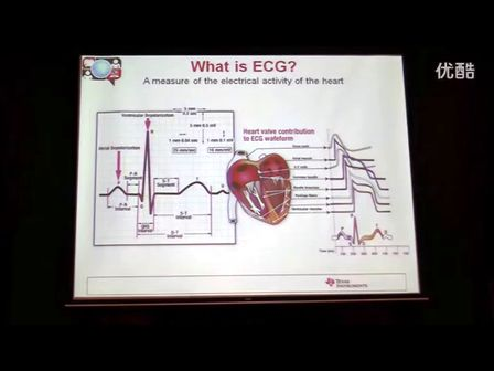 心电图（ECG）信号链的模拟基础（一）