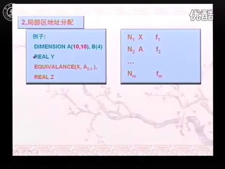 西安交通大学冯博琴 编译原理（第50讲）