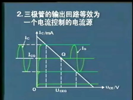 电子技术视频教程 07